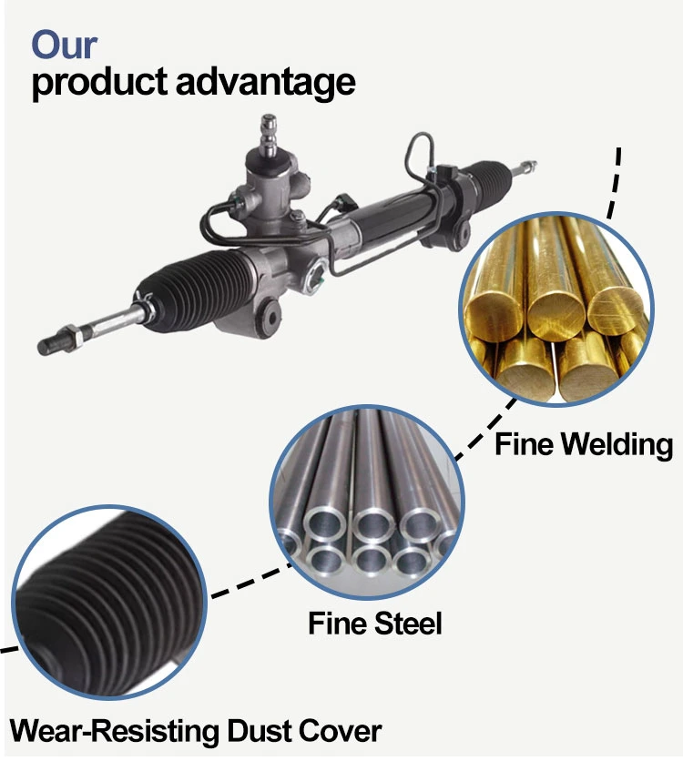 Milexuan Brand New Auto Parts W203 Power Steering Rack for B-E-N-Z